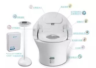 北京唐拉雅秀酒店配备的智能马桶